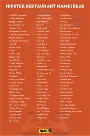 You may give one to your girlfriend, boyfriend, or cute nicknames for girls. Hipster Restaurant Name Ideas Hipster Restaurant Name Generator Best Restaurant Names Restaurant Names Food Blog Names