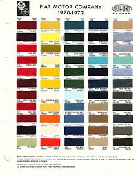 fiat color codes 70 72 fiat fiat 500 cars motorcycles