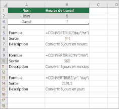 Choisissez la bonne catégorie dans la liste de sélection, en l'occurrence 'temps'. Convertir Des Heures Excel