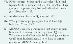54 Iq Test Scores Scores On The Wechsler Adult In