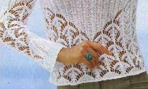 We did not find results for: Lace Fan Knitting Stitch Knitting Kingdom