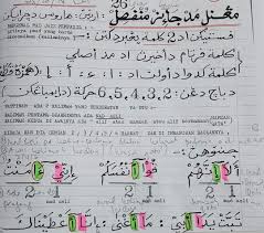 Dapatkan sekarang juga alquran digital portable disini. Jom Belajar Tajwid Bejegyzesek Facebook