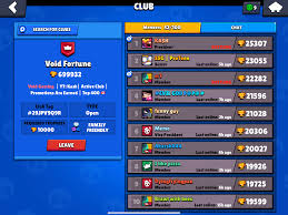 On est à l'origine un serveur qui a été fondé à partir du club du jeu brawl. Discuss Everything About Brawl Stars Wiki Fandom