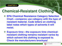 Ppt Personal Protective Equipment Ppe Powerpoint