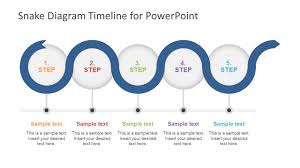 5 Step Snake Diagram Timeline Template