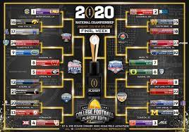 The college football playoff (cfp) is an annual postseason knockout invitational tournament to determine a national champion for the national collegiate athletic association (ncaa) division i football bowl subdivision (fbs), the highest level of college football competition in the united states. Cfb Playoff Edits Cfbplayoffedits Twitter