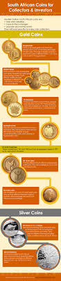 South African Coins Visual Ly Paleo Recipes Dinner Nutrition Recipes Recipes