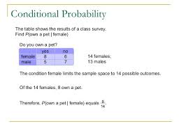Conditional Probability The Table Shows The Results Of A Class Survey Find P Own A Pet Female Do Y Studying Math Conditional Probability Probability Math