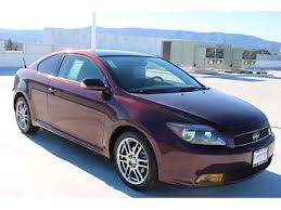 Image result for Dark Red 2006 Scion