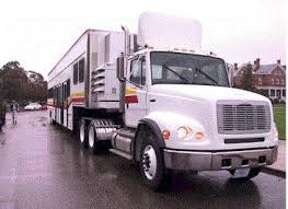 Image result for cattle cars