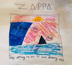 With a blank template open, head over to the photos tab and begin looking for a base image. My Nephew S Assignment Was To Draw An Album Cover And Make It Your Own I Think He Made The Right Choice Zappa