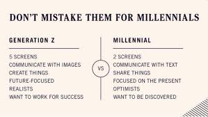 Generation Z Vs Millennial Generation Z Millenials Funny Generation