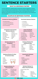 Sentence Starters Useful Words And Phrases To Use As Sentence Starters For Writing Essaysentence In 2020 Essay Writing Skills English Writing Skills Sentence Starters