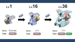 Komala Evolution Future Pokemon Evolution 2018