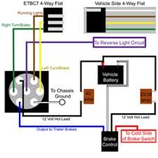 Niu wiring diagram kompresor ac split book pdf. Brake Controller Installation Kit For A 1999 Toyota 4runner With Tow Package Etrailer Com