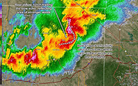 Hook echo is a box shaped robot with five flipping arms on the front and two large wheels at the rear. Nws Rapid City Severe Weather Climatology