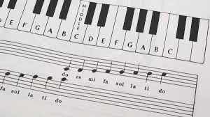They differ from traditional music sheets, so it's important to know how tabs work and be able to read. How To Write A Song On Guitar Guitar Chords And Songwriting Tips From Tom Morello And Herbie Hancock