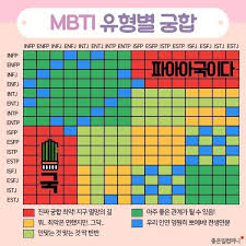 현명 인용구에 있는 핀