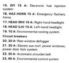 Forums > the garage > trucks  eighteen wheelers  > heavy duty diesel truck mechanics forum >. Need Diagram For Kenworth T680 Fuse Panel Under The Drivers Fixya