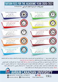 كلية طب الأسنان جامعة الاهرام الكندية Ø¬Ø§Ù…Ø¹Ø© Ø§Ù„Ø£Ù‡Ø±Ø§Ù… Ø§Ù„ÙƒÙ†Ø¯ÙŠØ© 2020 Ø§Ù„ØªØ®ØµØµØ§Øª Ø§Ù„Ù…ØªØ§Ø­Ø© ÙˆØ§Ù„Ù…ØµØ§Ø±ÙŠÙ ÙˆØ§Ù„Ø£ÙˆØ±Ø§Ù‚ Ø§Ù„Ù…Ø·Ù„ÙˆØ¨Ø© Ø§Ù„Ø´Ø±Ù‚ÙŠØ© ØªÙˆØ¯Ø§ÙŠ