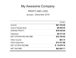 A profit and loss, or p&l, forecast is a projection of how much money you will bring in by selling products or services and how much profit you will make from these sales. What Is A Profit And Loss Statement Free Template Gusto