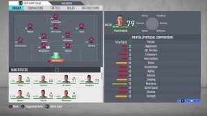 This page contains an complete overview of all already played and fixtured season games and the season tally of the club kfc uerdingen in the season overall statistics of current season. Kfc Uerdingen 2022 23 First Season In The Bundesliga Fifacareers
