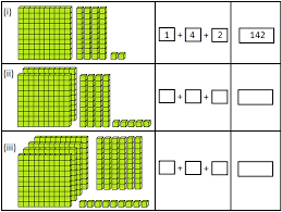 worksheet on three digit numbers write the missing numbers pattern