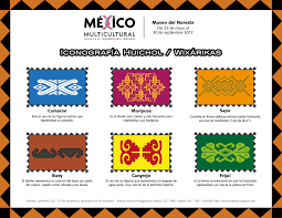 Infografia Huichol Mexicomulticultural Hasta El 30 De Septiembre 2012 Www 3museos Com Disenos De Unas Textiles Museos