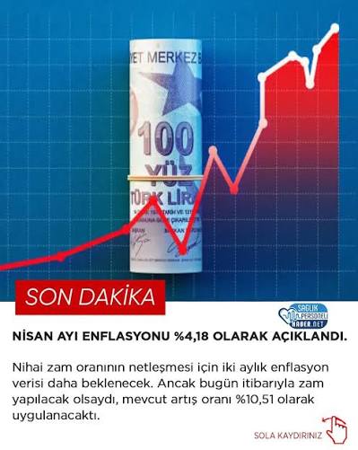 Nisan Enflasyonu Açıklandı: Cebimizdeki Değişim Ne Anlama Geliyor?