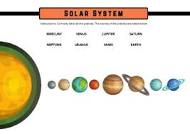 Solar System Label Planets Worksheet By Bronwyn Deane Tpt