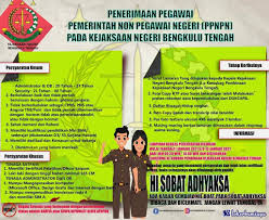 Peserta bimtek penguatan kurikulum k13 kabupaten lamongan madrasah ibtidaiyah (mi) rumah makan aqila tgl. Erq P72eetronm