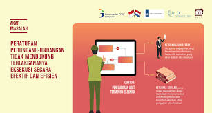 Hadir dengan rasa jeruk, blackcurrant, dan stroberi, curcuma plus grow ini merupakan merk vitamin peninggi badan untuk anak yang rasanya pasti. Menuju Pelaksanaan Eksekusi Putusan Perdata Yang Efektif Analisis Data Katadata Co Id