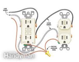 Image result for wires pigtail in a wall