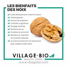 Boules D Energie Aux Dattes Et Noix Healthy Living By Villagebio In 2020 Nutrition Recipes Smart Nutrition Diet And Nutrition