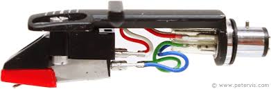 The numark groovetool is an adjustable cartridge with a replaceable diamond tip that will fit in a traditional head shell mount. Headshell Wiring