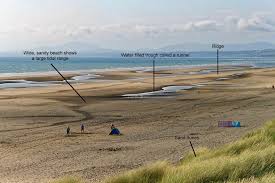 Landforms Of Coastal Deposition Internet Geography South carolina coastal conservation league sc example: landforms of coastal deposition