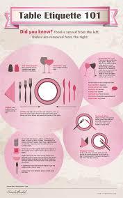 Check spelling or type a new query. Table Etiquette 101 Visual Ly