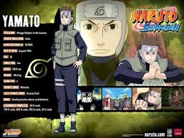 Also a brief description of the. 38 Naruto Bingo Book Ideas Naruto Naruto Character Info Naruto Shippuden Characters