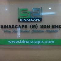 Cross protection m sdn bhd is a malaysia supplier, the data is from malaysia customs data. Photos At Subang Industrial Park 2 Tips