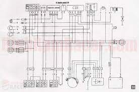 110cc chinese atv wiring diagram schaferforcongressfo. 150cc Atv Wiring Diagram Circuit Schematic And Wiring Diagram Atv Go Kart Parts Electrical Diagram
