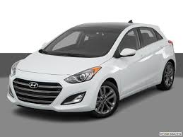 Check out the overall exterior dimensions of the 2017 hyundai elantra gt hatchback. 2017 Hyundai Elantra Gt Values Cars For Sale Kelley Blue Book