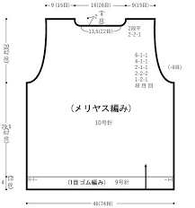 Understanding Japanese Knitting Patterns I Basics Ito Yarn