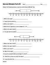 Box And Whisker Plot Worksheets Sixth Grade Math Seventh Grade Math Math Instruction
