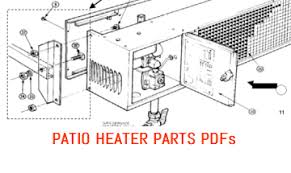 When gas appliance is working in a unvented space for some time,the oxygen is involved in chemical reaction and produced co2 and h2o when burning. Patio Heater Repair Parts And Accessories Alfresco Heating Com