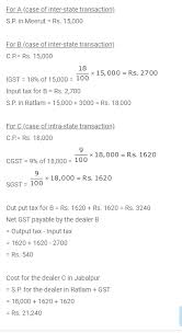 For p(a ∩ b) = p(a) ∩ p(b) i refer you to the given link, where another answerer and myself have demonstrated it. A Is A Dealer In Meerut Up He Supplies Goods Services Worth Rs 15 000 To A Dealer B In Ratlam Mp Dealer B In Turn Supplies The Same Goods Services To