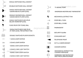 Electric symbols cad blocks fo format dwg. Electrical Symbols Dwg Free Cad Blocks Download