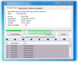 This download is licensed as shareware for the windows operating system from download managers and can be used as a free trial until the trial period ends (after 30 days). Internet Download Manager Free Download For Windows Pc 10 8 1 8 7 Xp Vista X86 X64 You Can Easily Download This Application Softw Management Download Internet