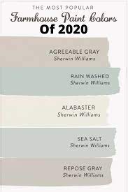 Hgtvhomebysherwinwilliams.com has been visited by 10k+ users in the past month The Most Popular Farmhouse Paint Colors 2020 002 Umakup Farmhouse Paint Farmhouse Paint Colors Most Popular Paint Colors