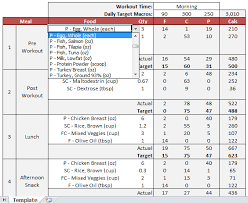 The excel budget templates have various benefits. Nutritioneering Releases Weekly Meal Planner Template Newswire