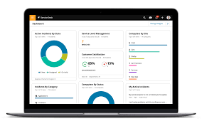 Cherwell service management is the modern choice for it service management (itsm). Cherwell Vs Service Desk Comparison Dnsstuff